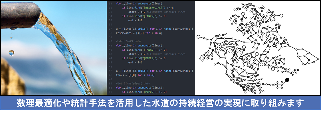 ようこそ画像